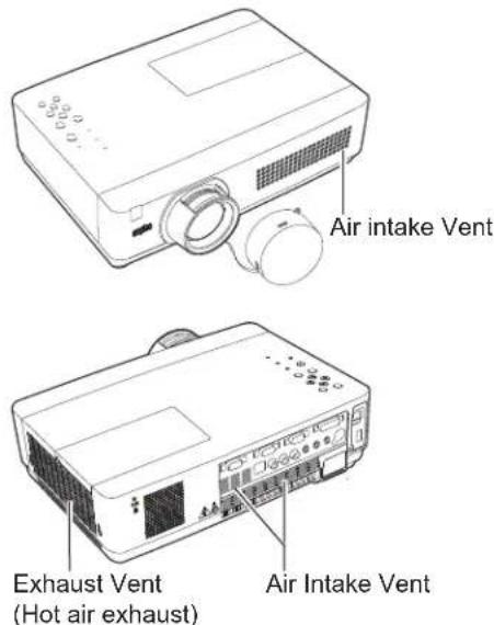 SANYO PLC-XU355K - CAUTION - 1