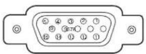 SANYO PLC-XU355K - Configurations of Terminals - 1