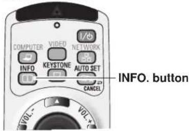 SANYO PLC-XU305K - Remote control - 1