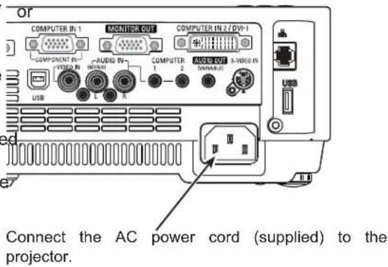 SANYO PLC-XU305K - Connecting the AC Power Cord - 1