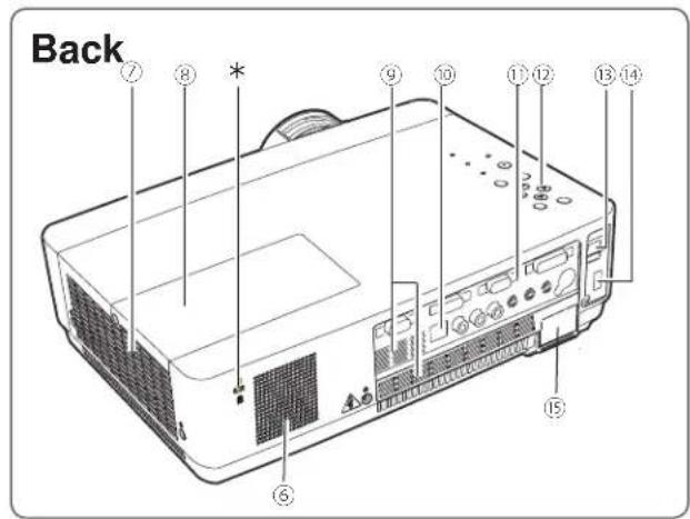 SANYO PLC-XU305K - WARNING : A PLUG WITH BARED FLEXIBLE CORD IS HAZARDOUS IF ENGAGED IN A LIVE SOCKET OUTLET. - 2