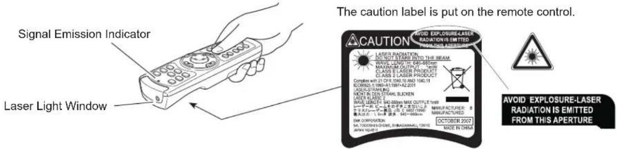 SANYO PLC-XU305K - Laser Pointer Function - 1