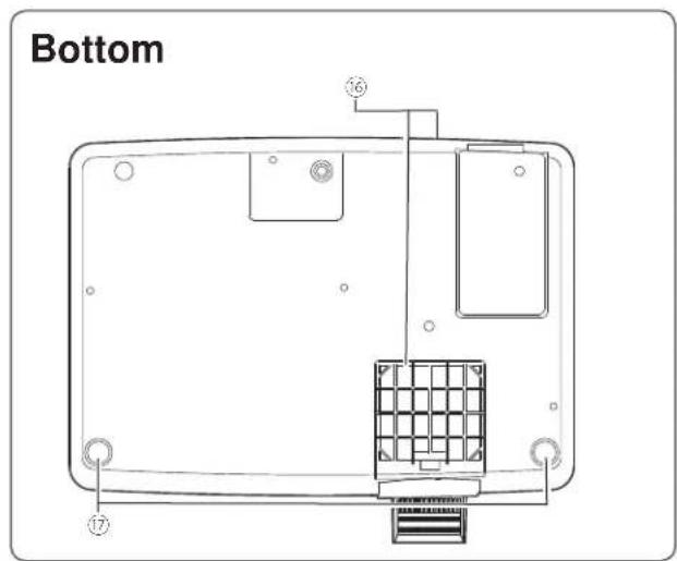 SANYO PLC-XU305K - WARNING : A PLUG WITH BARED FLEXIBLE CORD IS HAZARDOUS IF ENGAGED IN A LIVE SOCKET OUTLET. - 3