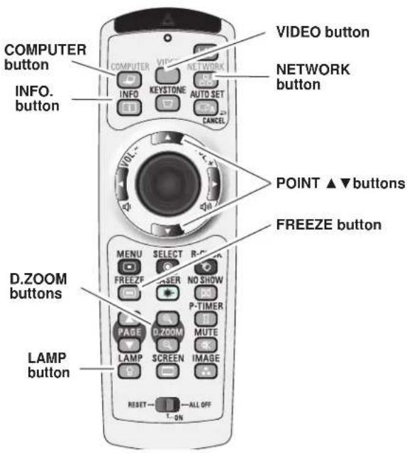 SANYO PLC-XU305K - LAMP button - 1