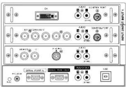 SANYO PLC-EF30N - TERMINALS OF PROJECTOR - 2