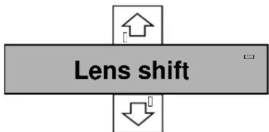 SANYO PLC-EF30N - LENS SHIFT ADJUSTMENT - 1