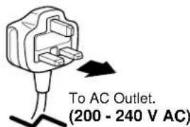 SANYO PLC-EF30N - Projector side AC Outlet side - 4