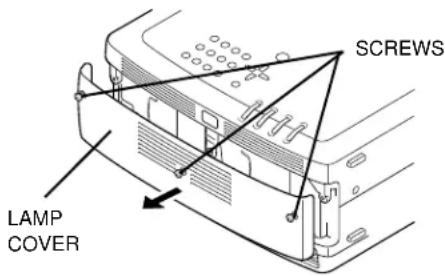 SANYO PLC-EF30N - CAUTION - 2