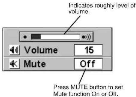 SANYO PLC-EF30N - Quit - 1