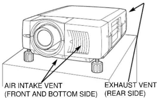 SANYO PLC-EF30N - VENTILATION - 3
