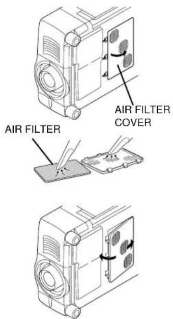 SANYO PLC-EF30N - CAUTION - 1