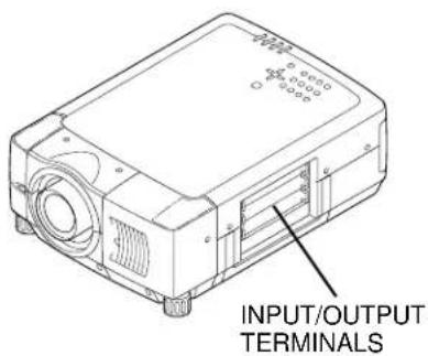 SANYO PLC-EF30N - TERMINALS OF PROJECTOR - 1