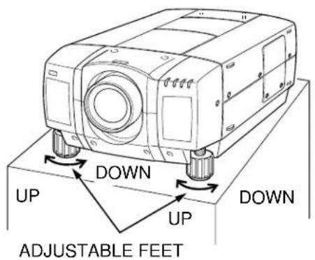 SANYO PLC-EF12E - PICTURE LEVEL AND TILT ADJUSTMENT - 1