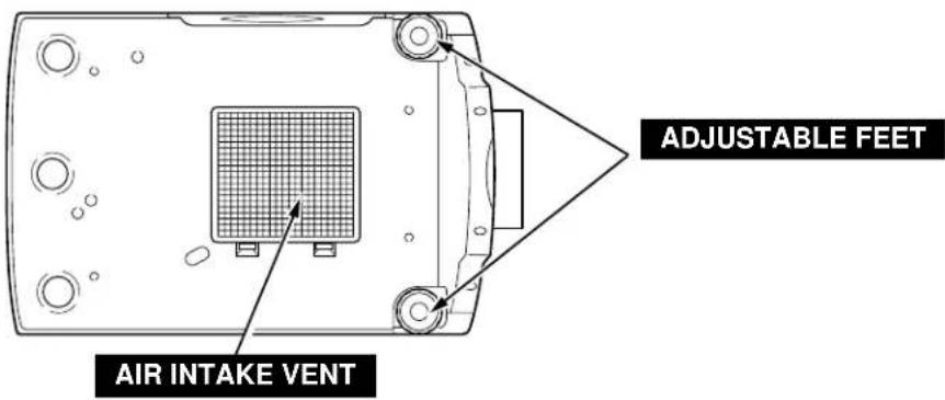 SANYO PLC-EF12E - BOTTOM OF THE PROJECTOR - 1
