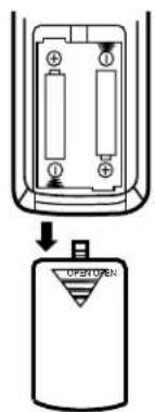 SANYO PLC-EF12E - Remove the battery compartment lid. 2 - 1