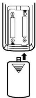 SANYO PLC-EF12E - Replace the compartment lid. - 1
