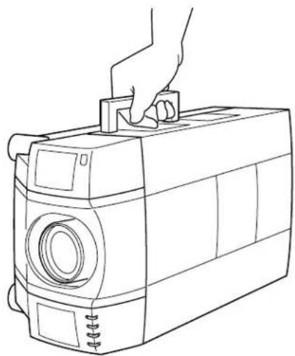 SANYO PLC-EF12E - MOVING THE PROJECTOR - 2