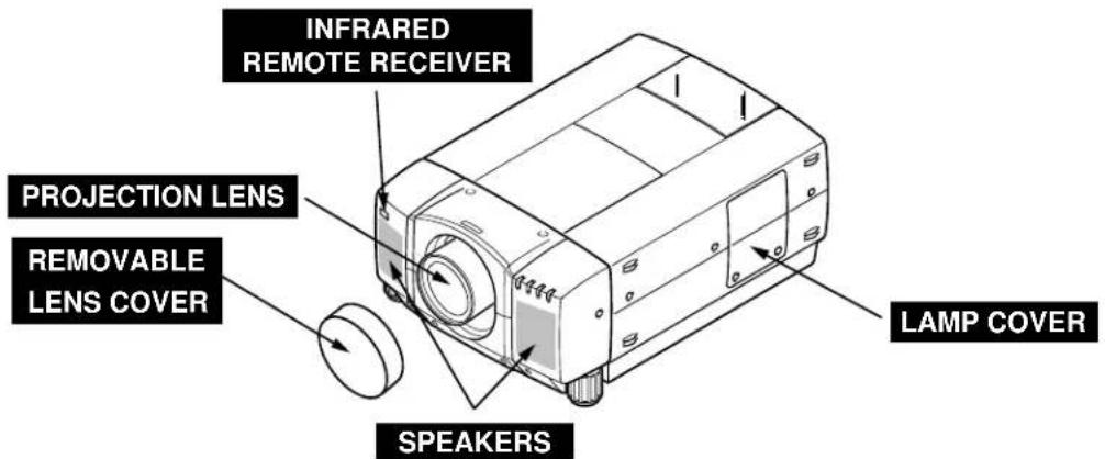 SANYO PLC-EF12E - FRONT OF THE PROJECTOR - 1