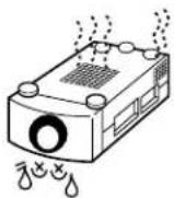 SANYO PLC-EF12E - POSITIONING THE PROJECTOR - 2