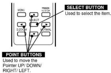 SANYO PLC-EF12E - SELECT THE ITEM - 3