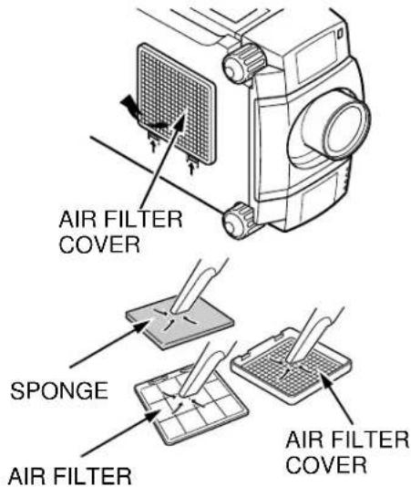 SANYO PLC-EF12E - AIR FILTER CARE AND CLEANING - 2