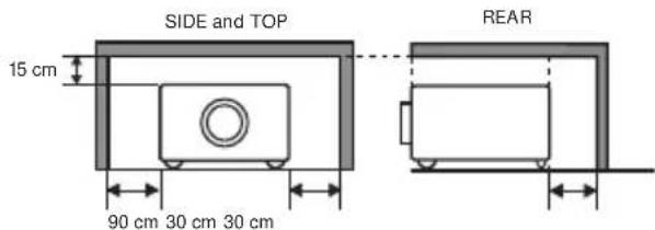 SANYO PDG-DSU21B - Safety Precaution - 1