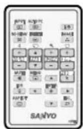 SANYO PDG-DSU21B - Package Contents - 2