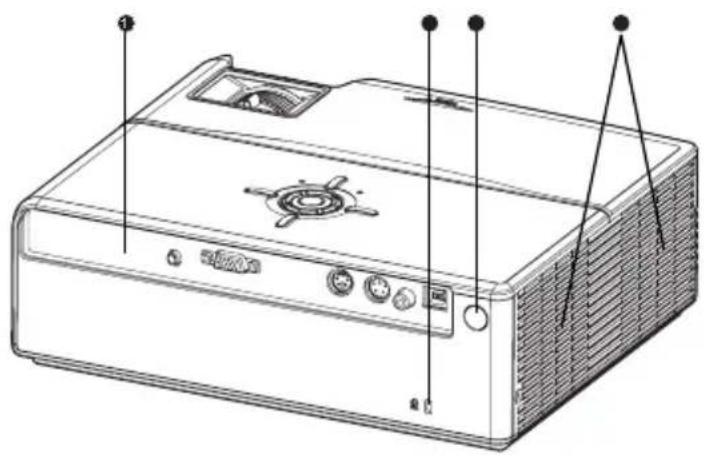 SANYO PDG-DSU21B - Rear View - 1