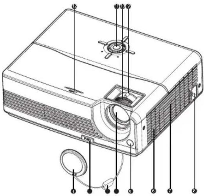 SANYO PDG-DSU21B - Front View - 1