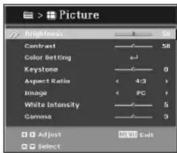 SANYO PDG-DSU21B - Keystone - 1