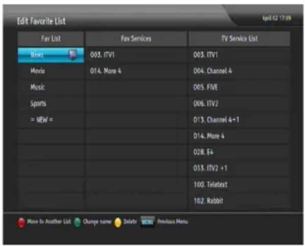 Edit Favorite List Fav List Fav Services TV Service List News 003. ITV1 003. ITV1 Movie 014. More 4 004. Channel 4 Music 005. FIVE Sports 006. ITV2 = NEW = 013. Channel 4+1 014. More 4 028. E4 033. ITV2 +1 100. Toiletext 102. Rabbit Move to Another List Change name Delete MeWS Previous Menu
