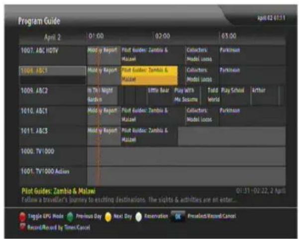 Program Guide April 2 01:00 02:00 03:00 1007. ABC HDTV Mild y Report Pilot Guidance: Zambia & Malawi Collectors Model locos Parkinson 1008. ABC1 Mild y Report Pilot Guidance: Zambia & Malawi Collectors Model locos Parkinson 1009. ABC2 In The Night Garden Little Bear Play With My Socsume Todd World Play School Arthur 1010. ABC1 Mild y Report Pilot Guidance: Zambia & Malawi Collectors Model locos Parkinson 1011. ABC3 Mild y Report Pilot Guidance: Zambia & Malawi 1000. TV1000 Pilot Guides: Zambia & Malawi 01:31-02:22, 2 April Follow a traveller's journey to exciting destinations. The sights & activities are an enter... Toggle LPG Mode Previous Day Next Day Reservation Preselect Record/Cancel Record/Record by Times/Cancel