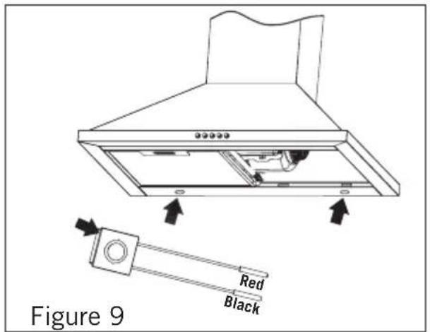 Figure 9 Red Black