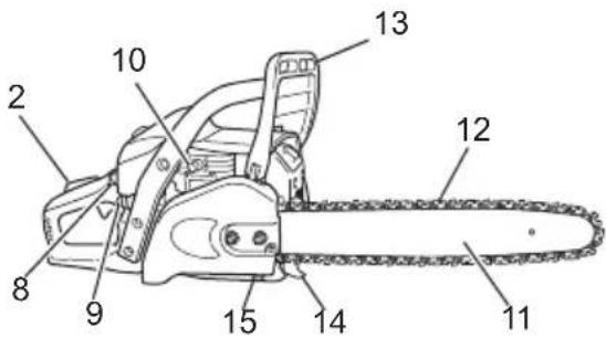 Tanaka TCS 51EA - PHỤ KIỆN NÀO LÀ QUAN TRỘNG? - 1