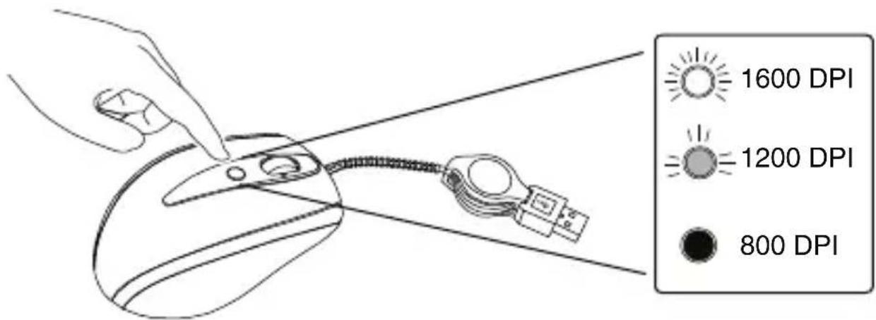 TARGUS AMU41US - Adjusting the DPI Setting - 1