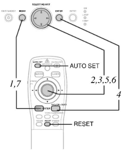 ORSTANDY NEW SELECTADJUST ENTER INPUT ON LISP TIME* AUTO SET AUTO SET 1,7 2,3,5,6 4 RESET