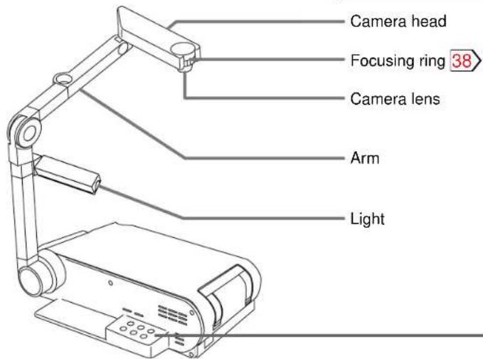 Camera head Focusing ring 38 Camera lens Arm Light