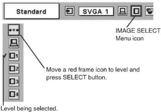 Standard SVGA 1 IMAGE SELECT Menu icon Move a red frame icon to level and press SELECT button. Level being selected.