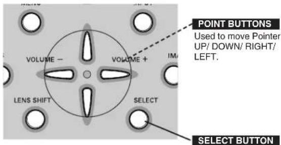 POINT BUTTONS Used to move Pointer UP/ DOWN/ RIGHT/ LEFT. VOLUME - VOLUME + IM LENS SHIFT SELECT SELECT BUTTON