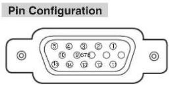 Pin Configuration ⑤ ④ ③ ② ① ⑯ ⑨ ⑥ ⑦ ⑧ ⑬ ⑭ ⑮ ⑰ ⑱