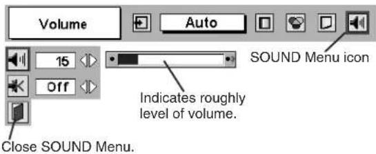 Volume Auto 15 Off SOUND Menu icon Indicates roughly level of volume. Close SOUND Menu.