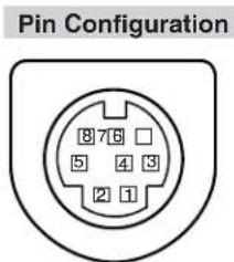 Pin Configuration 8 76 5 4 3 2 1