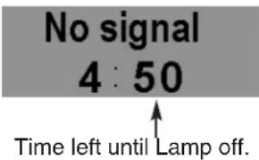 No signal 4 : 50 Time left until Lamp off.