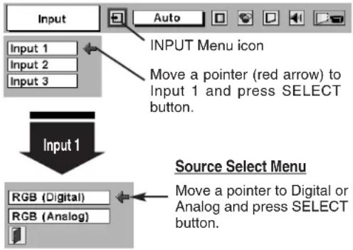 Input Input 1 Input 2 Input 3 INPUT Menu icon Move a pointer (red arrow) to Input 1 and press SELECT button. Input 1 RGB (Digital) RGB (Analog) Source Select Menu Move a pointer to Digital or Analog and press SELECT button.