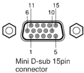 11 6 10 15 1 5 Mini D-sub 15pin connector