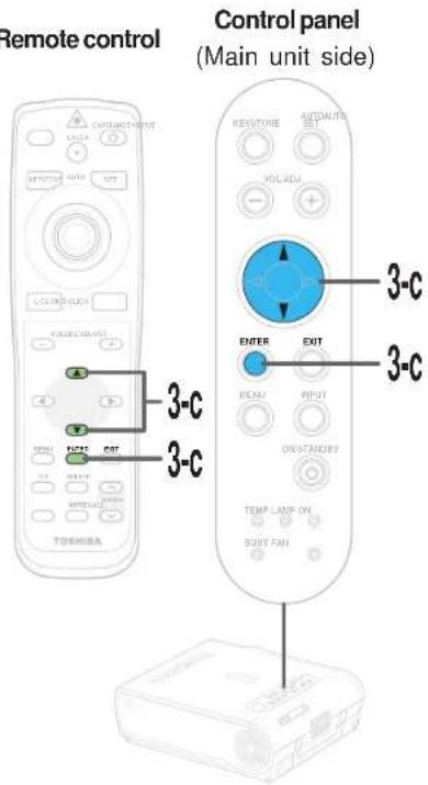 Remote control Control panel (Main unit side) TOSHIBA KEystone AUTOLOAD SET VOLADU 3-C ENTER EXIT 3-C 3-C TEMP LAMP ON SUSY PAN