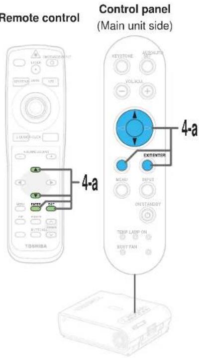 Remote control Control panel (Main unit side) TOSHIBA 4-a 4-a KEYSTONE AVIDALTR OUT VOLKUM EXITENTER MEMP DIPUT ONSTANDBY TEMP LAMP ON BUBSTAN