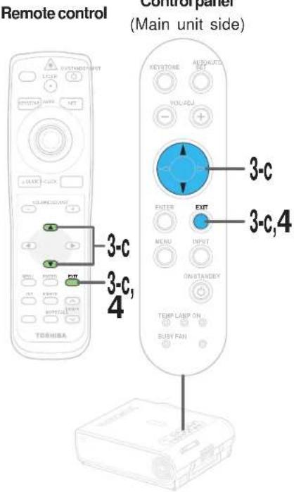 Remote control Control panel (Main unit side) 3-c 3-c,4 3-c 3-c,4