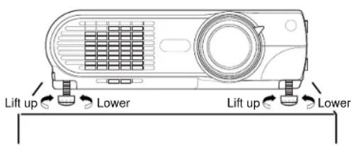 Lift up Lower Lift up Lower