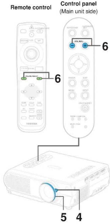 Remote control Control panel (Main unit side) 6 6 5 4